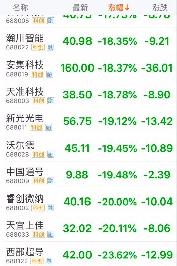 TIM图片20190723095331