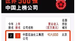 《财富》世界500强榜单发布 近半上榜中国企业选择百望云