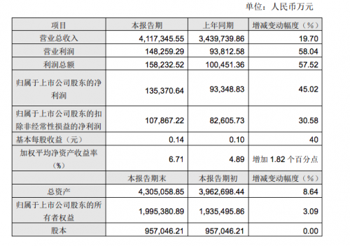 TIM图片20190724084151