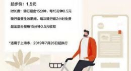 摩拜单车又涨价了 上海深圳起步价从1元涨至1.5元