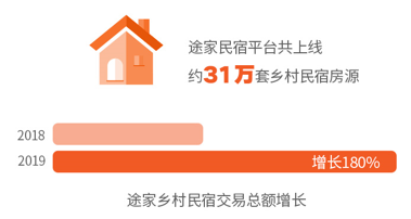 QQ图片20190724152326