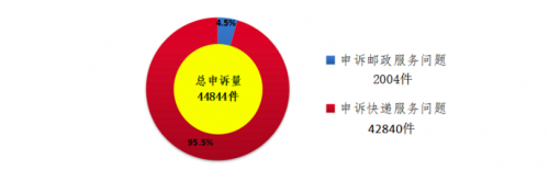 TIM图片20190724090744