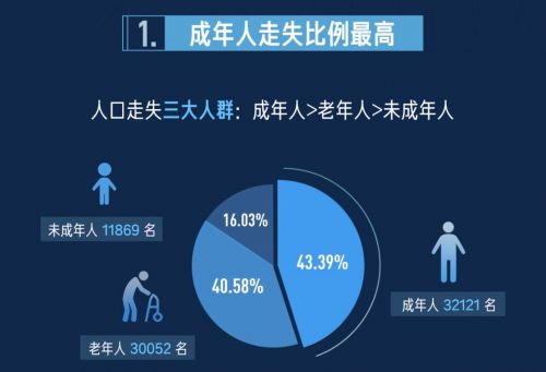 QQ图片20190724131507