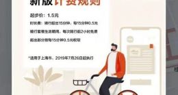 摩拜单车在上海涨价：起步价由1元涨至1.5元
