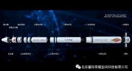 民营火箭成功首飞 中国民营火箭首次成功发射卫星