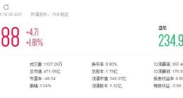 特斯拉Q2亏损超预期 盘前股价跌逾11%