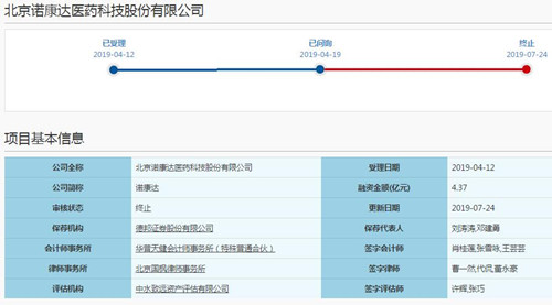 诺康达终止审核_500