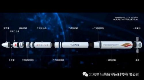 QQ截图20190725175740