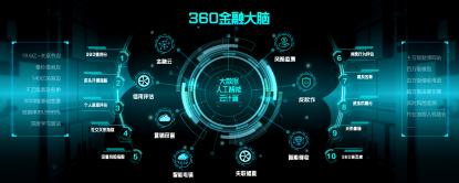 TIM图片20190725111600
