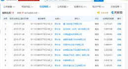 罗永浩再次出质锤子股权 目前持股27.81%