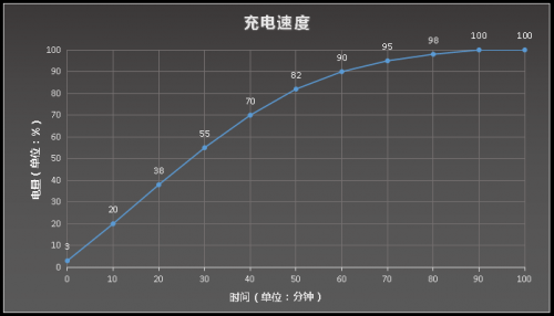 图片7