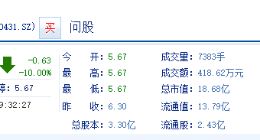 冯鑫被采取强制措施 暴风集团周一开盘跌停