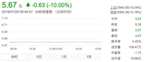 QQ图片20190729095627