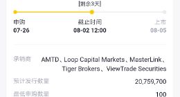 中国香港领先投行尚乘国际IPO 老虎证券打新通道已开启