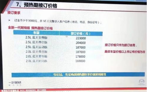 马自达1