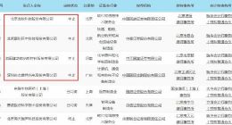 “踩雷”瑞华所 龙软科技等4家企业科创板上市中止审核