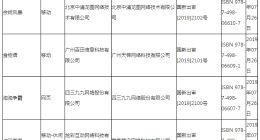 最新20款游戏版号下发 网易2款游戏过审