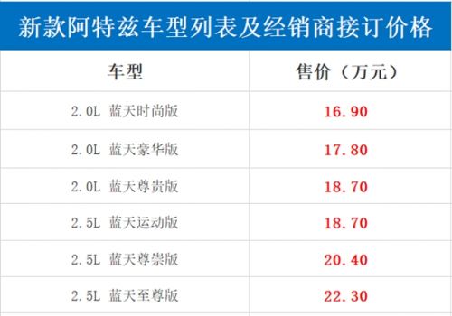 马自达