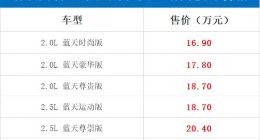 新款马自达阿特兹：新魂动设计 接订价16.90万起