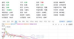 暴风集团突发黑天鹅，昔日妖股将何去何从
