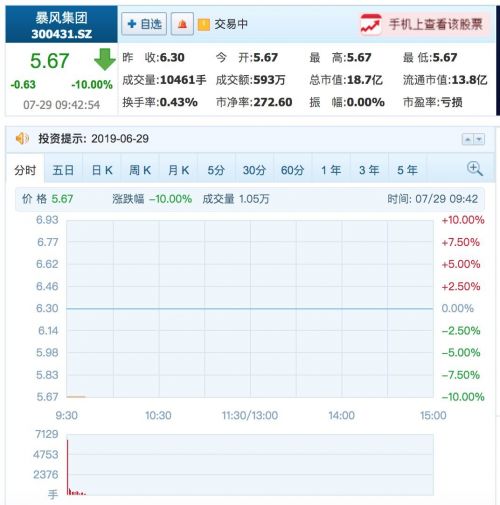 QQ图片20190729095320