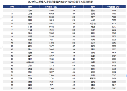 QQ图片20190729100823