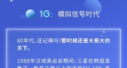 从1G到5G，三星官方回顾网络历史发展