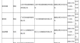 新一批20个游戏版号下发：网易、完美世界在列