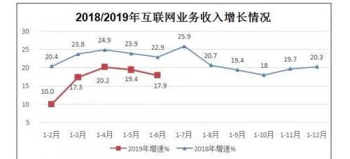 QQ图片20190730181105