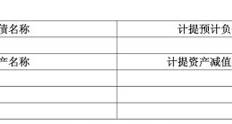 暴风突袭暴风 谁为52亿MPS收购案买单？