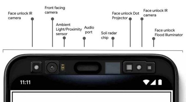 谷歌Pixel 4真机正面曝光 额头部分十分抢眼 