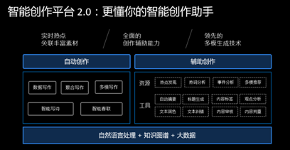 QQ图片20190731222020