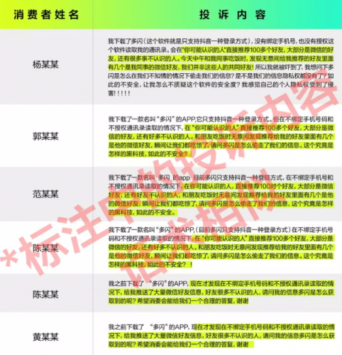 多闪回应窃取通讯录事件:近半投诉者是腾讯员工或家属