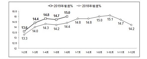 QQ图片20190801172005