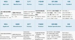 三星Note10/10+5G版均获3C认证 双5G将至