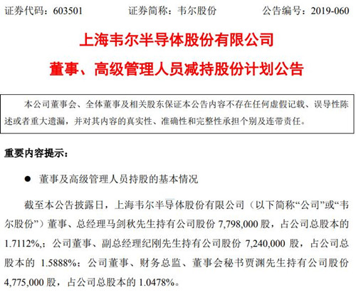 韦尔半导体公告截图