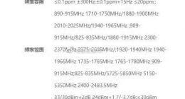 魅族16s Pro疑获无线电型号核准 黄章：新产品将即将到来！