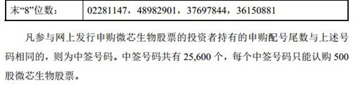 微芯生物网上中签结果2_500