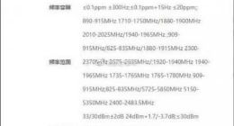 疑似魅族16s Pro入网信息曝光：6.5英寸AMOLED屏+骁龙855Plus
