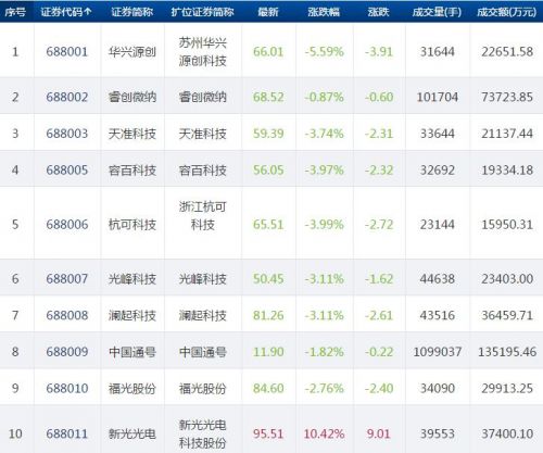 QQ截图20190805094301