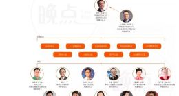 阿里巴巴回应秘密成立经发委：不予置评