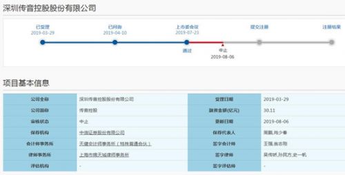 上交所官网截图