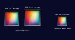 华为Mate 30 Pro背面将搭载双4000万像素大尺寸传感器