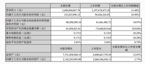 QQ图片20190806132801