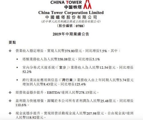 QQ图片20190807135515