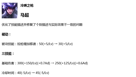 英雄