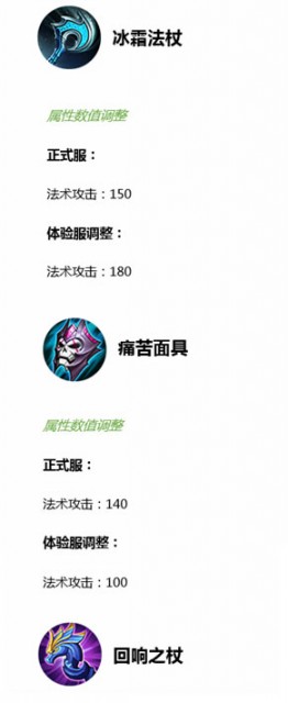 王者荣耀体验服