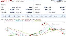 传博通接近达成收购赛门铁克企业部门的协议