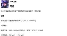 王者荣耀8月7日体验服更新 英雄装备改动详情一览