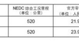 威马EX5 520续航版上线 补贴后售价16.98万元起